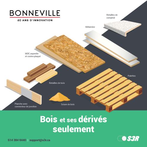 Version 1 — Français