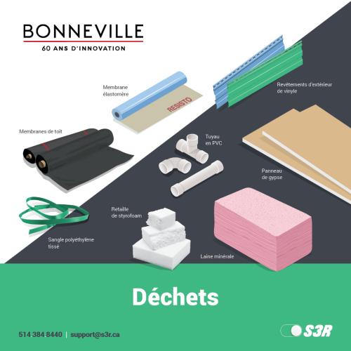 Version 1 — Français