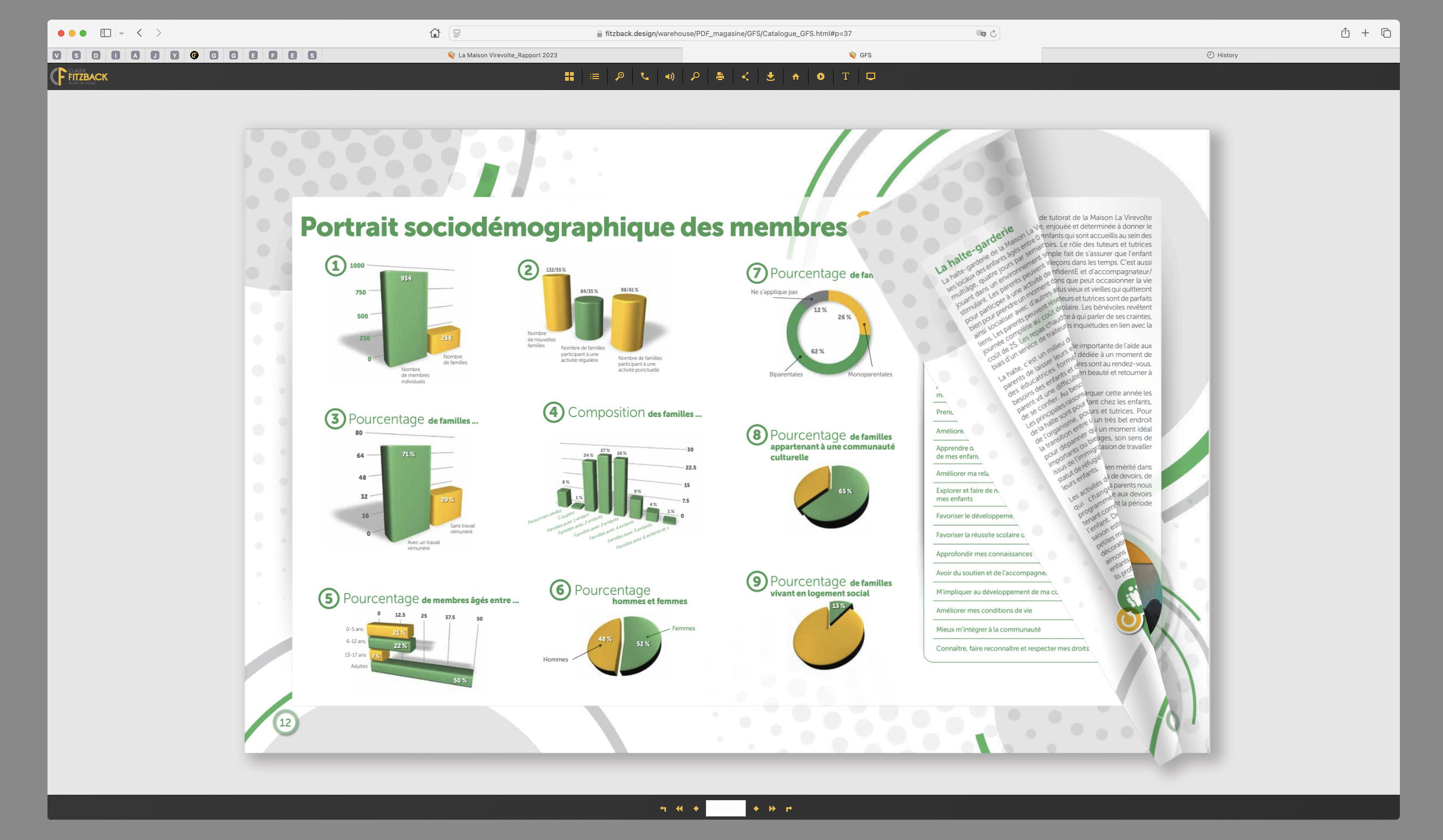 Brochure des afits saillants du Rapport annuel 2021