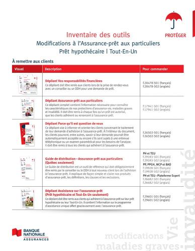 Feuillet pour les outils de vente disponibles chez Banque Nationale Assurances