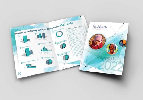 Rapport annuel 2022 de La Maison la Virevolte
