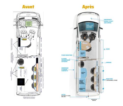 Illustration pour l’entreprise Cambli - véhicules blindés et de contrôle